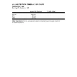 ALLNUTRITION Omega 3 90 капсули