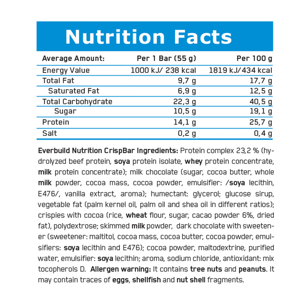 EVERBUILD Crisp Protein Bar Box 15 x 55 г