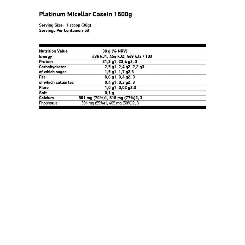 FA NUTRITION Platinum Micellar Casein 1600 гр.