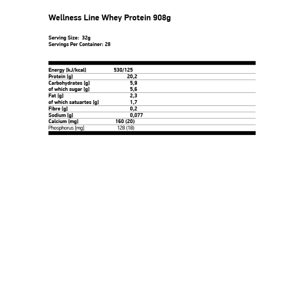 FA NUTRITION Wellness Line Whey Protein 908 гр.