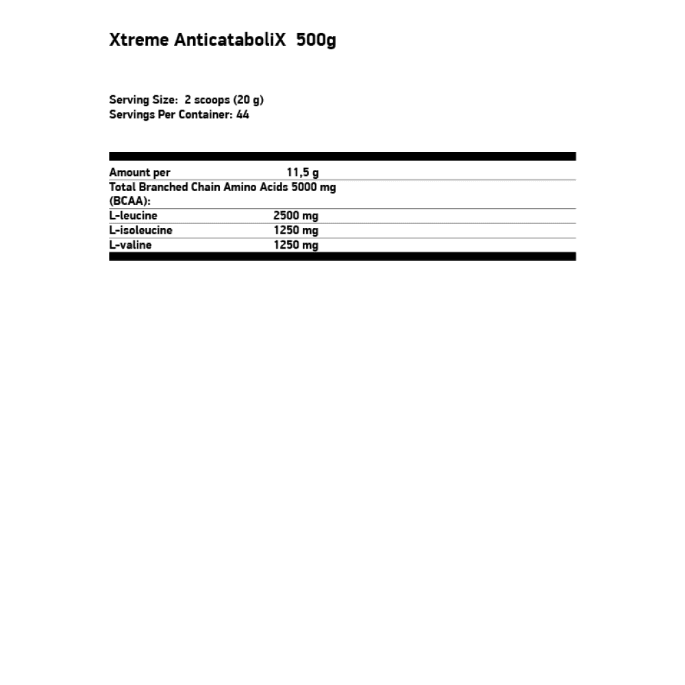 FA NUTRITION Xtreme AnticataboliX 500 гр.