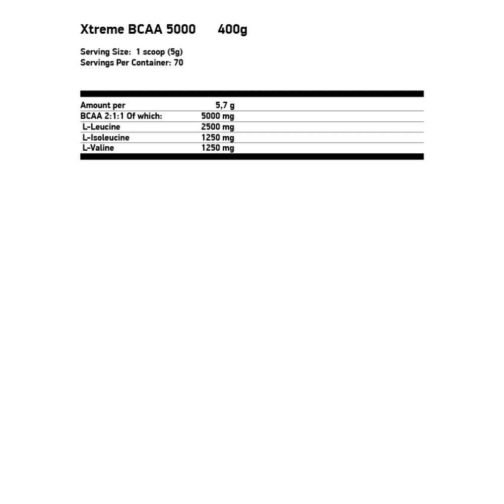 FA NUTRITION Xtreme BCAA 5000 400 гр.