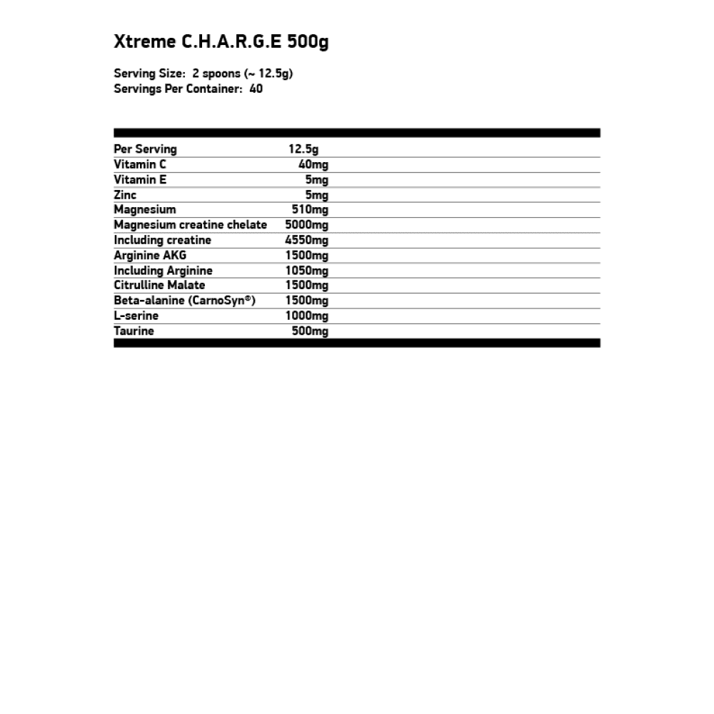 FA NUTRITION Xtreme C.H.A.R.G.E 500 гр.