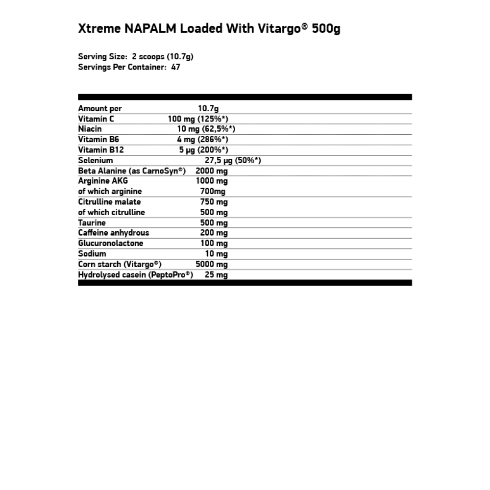 FA NUTRITION Xtreme NAPALM Loaded With Vitargo 500 гр.