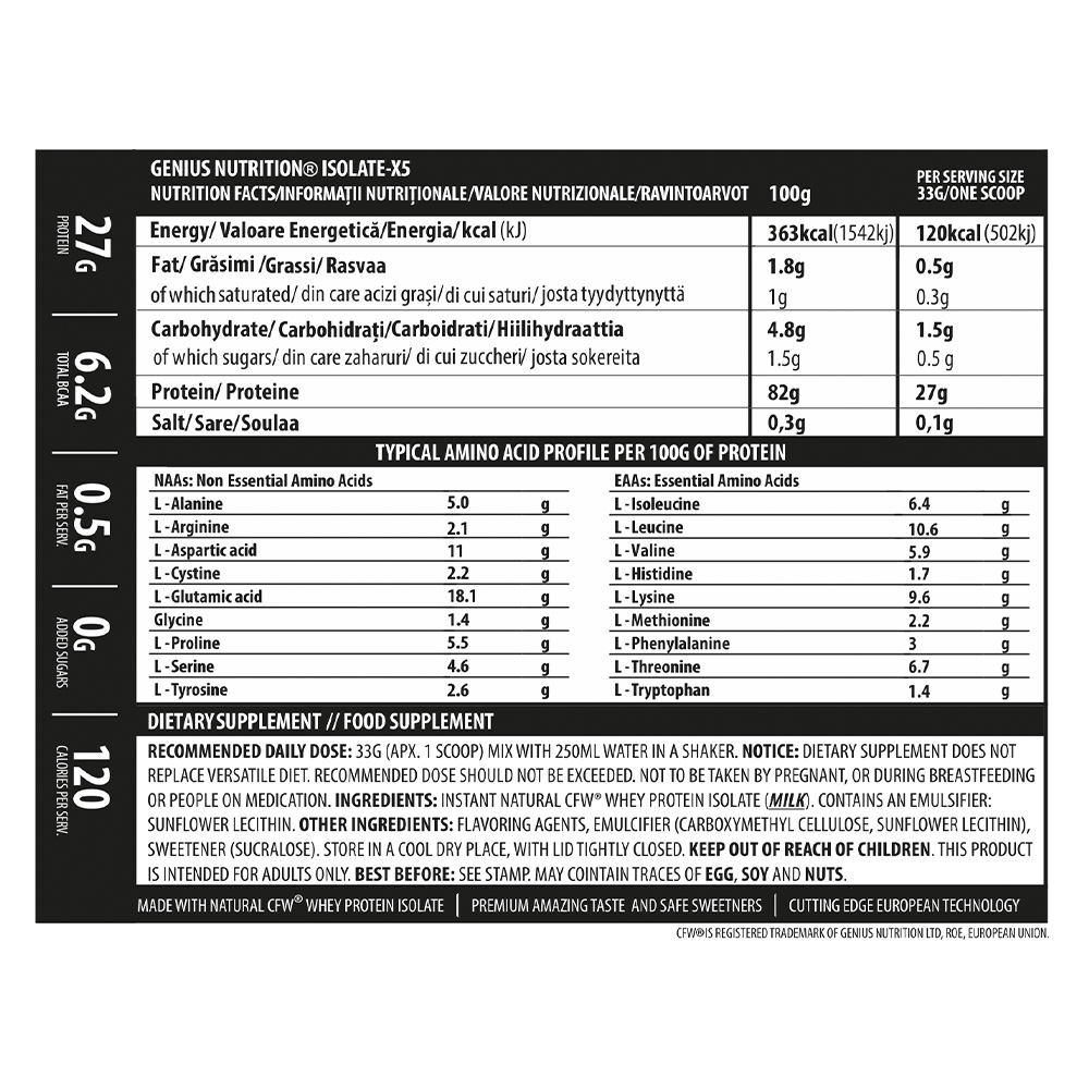 GENIUS NUTRITION Isolate-X5 2000 г