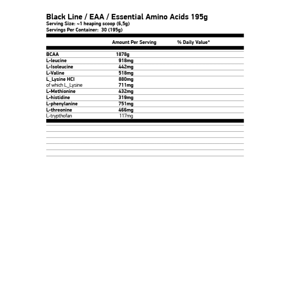 KEVIN LEVRONE EAA Essential Amino Acids 195 г