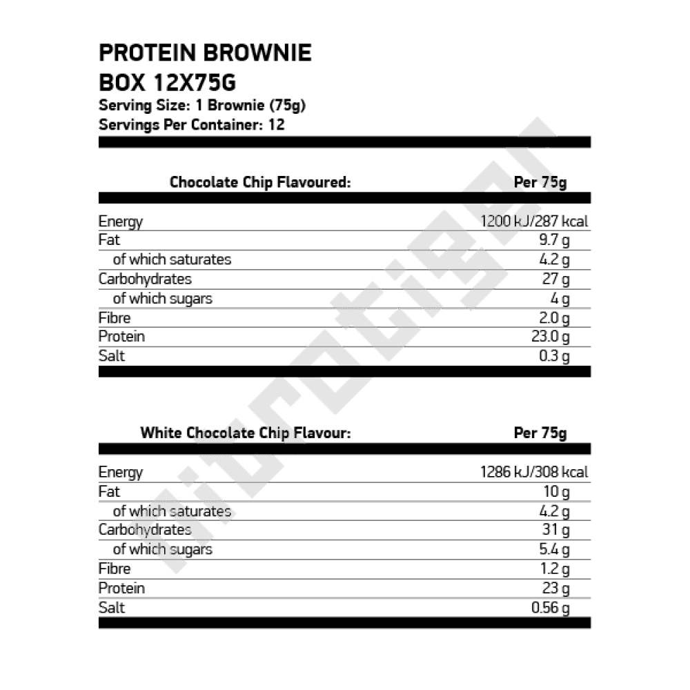 MYPROTEIN Protein Brownie Box 12 x 75 гр
