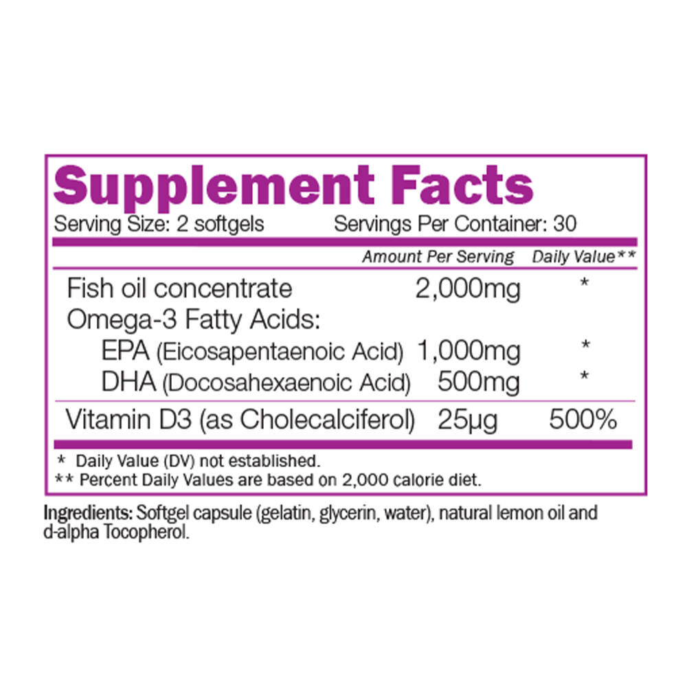 NATURALICO Omega Max 60 софтгел капсули