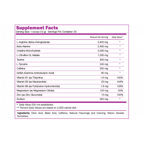 NATURALICO Boost Up 600 г