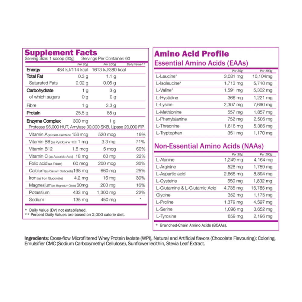 NATURALICO Isolate Whey 1800 г