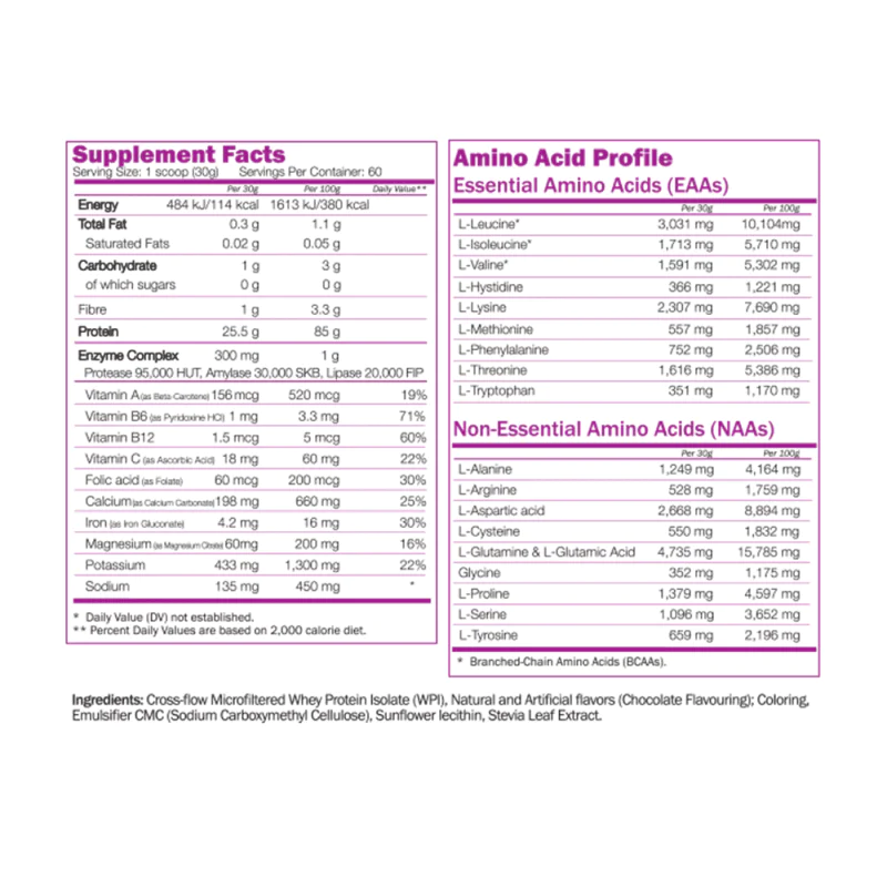 NATURALICO Isolate Whey 1800 г