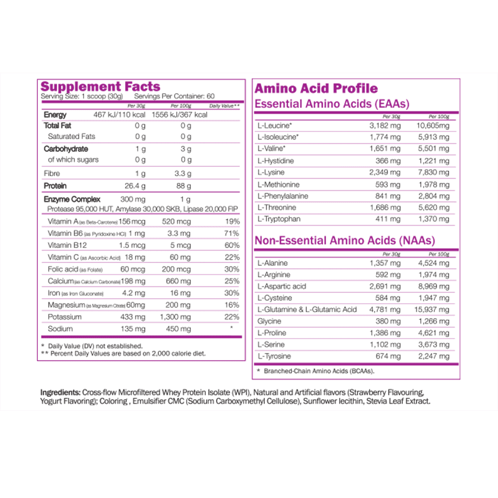 NATURALICO Isolate Whey 1800 г