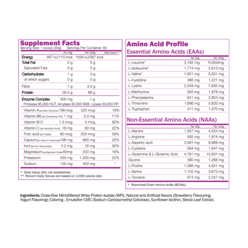 NATURALICO Isolate Whey 1800 г