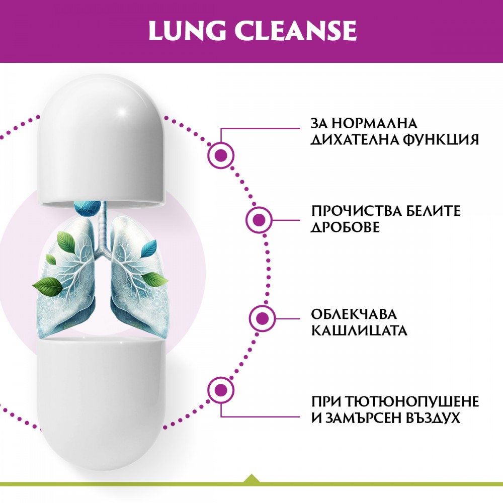 NATURALICO Lung Cleanse 60 капсули