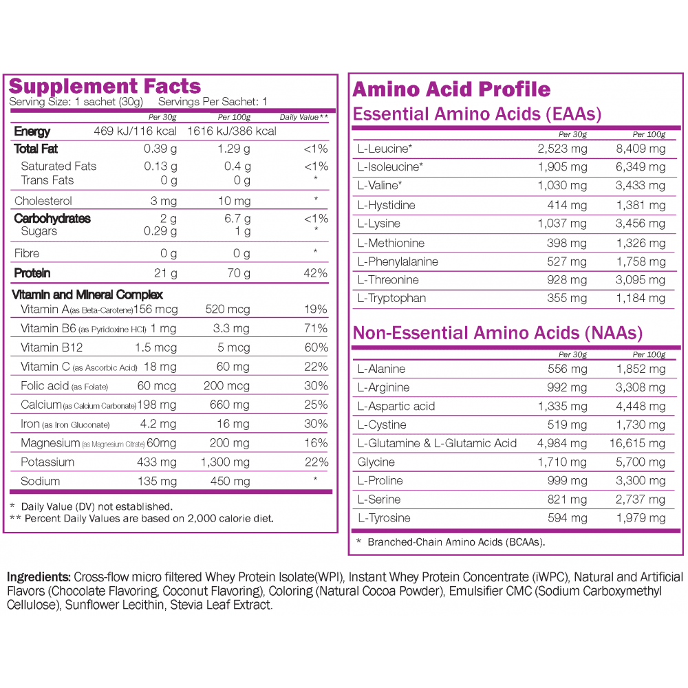 NATURALICO Whey Protein 24 x 30 г