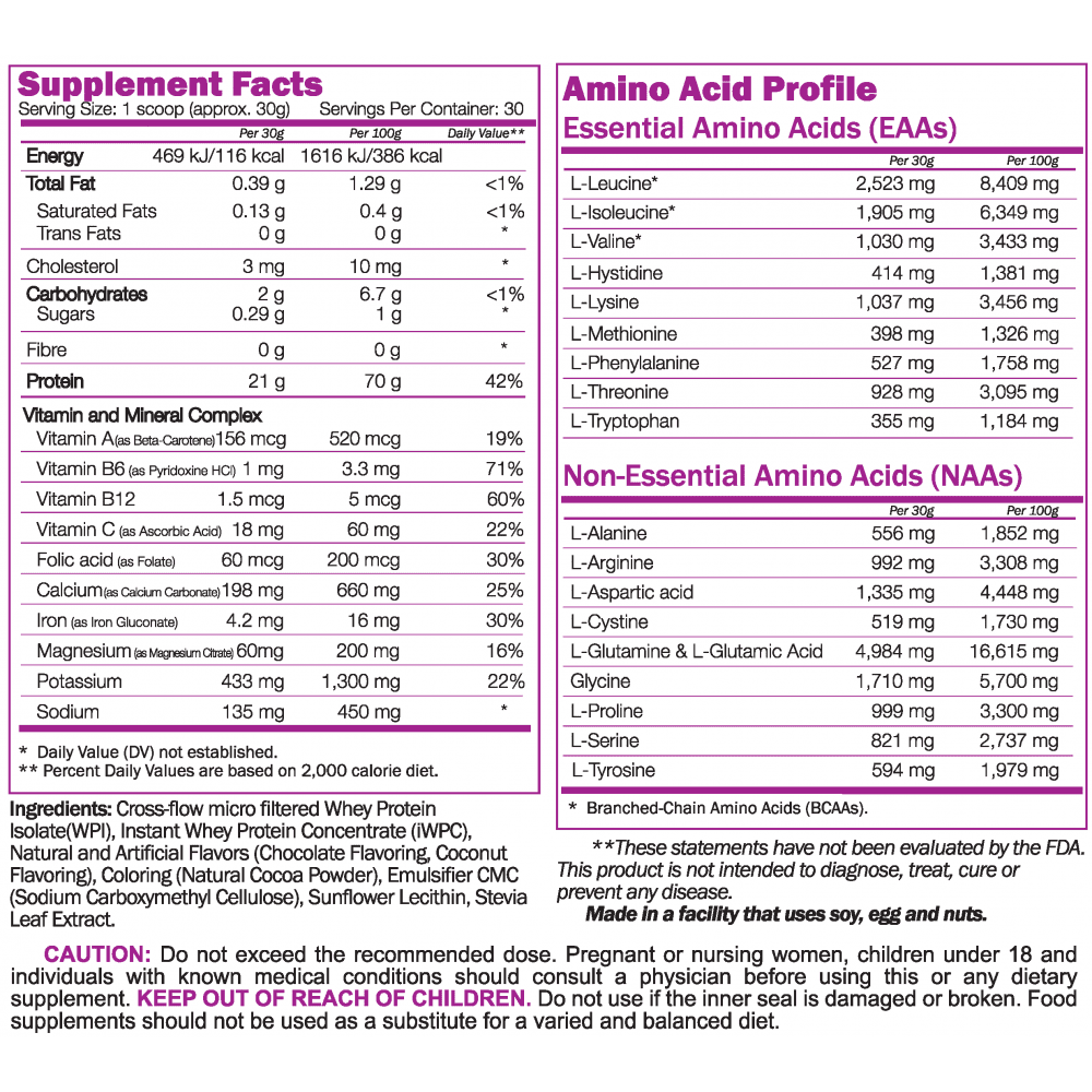 NATURALICO Whey Protein 907 г