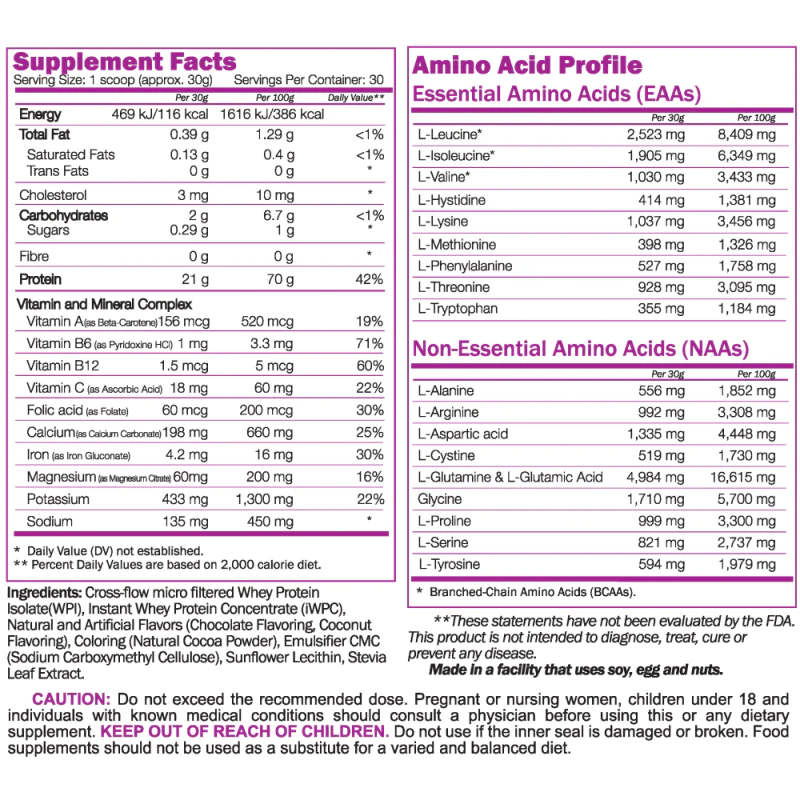 NATURALICO Whey Protein 907 г