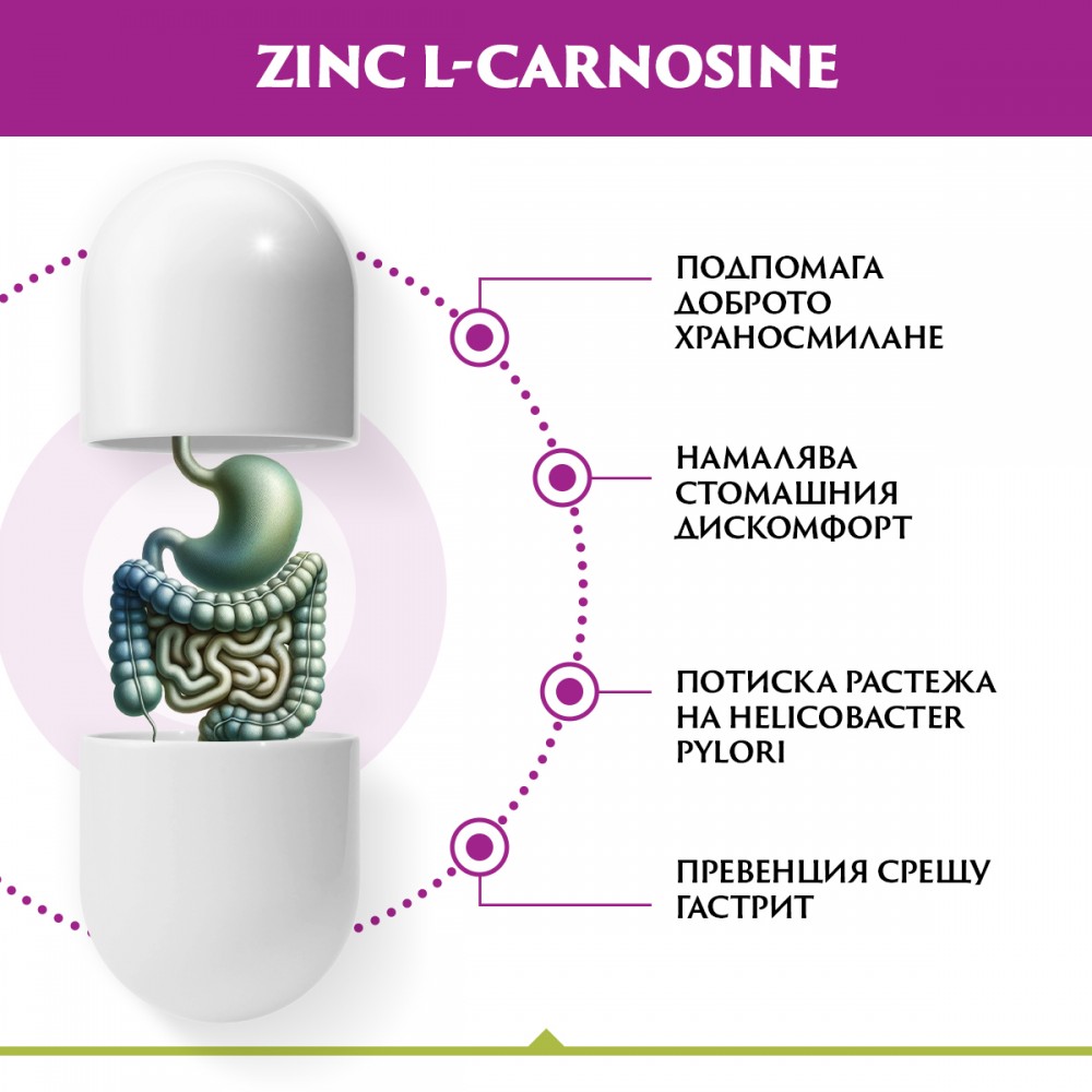 NATURALICO Zinc L-Carnosine 60 капсули
