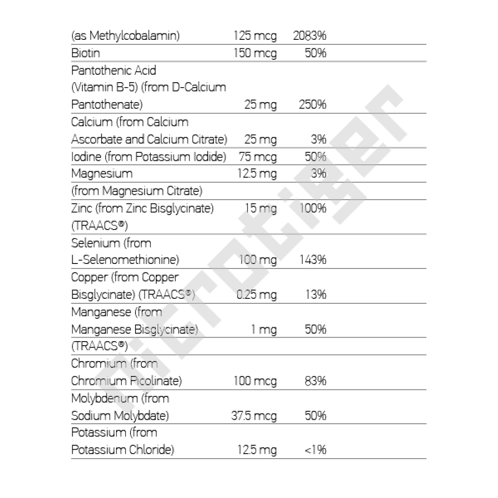 NOW Adam Men's Multivitamins 120 таблетки