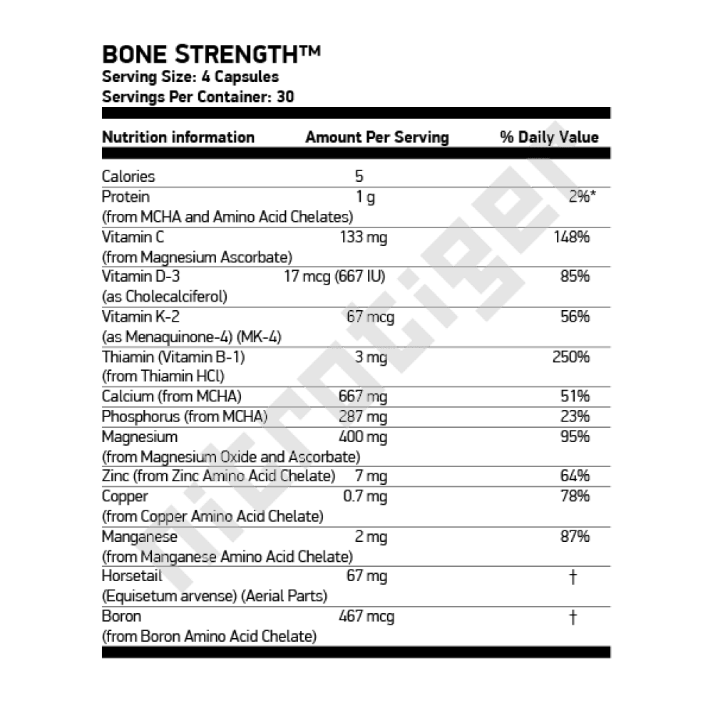 NOW Bone Strength 120 капсули