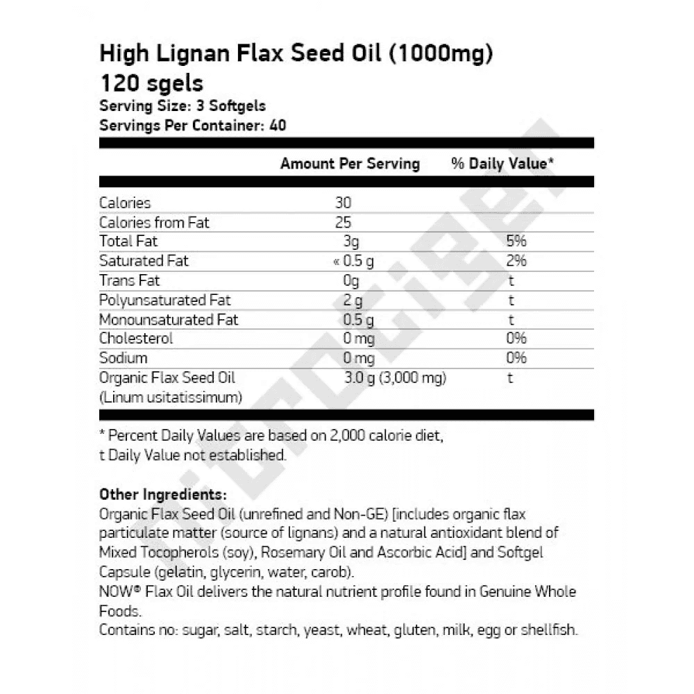 NOW Flax Oil High Lignan 1000 мг 120 меки капсули