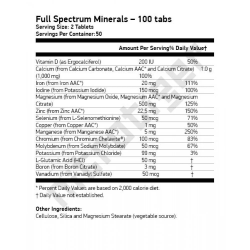 NOW Full Spectrum Minerals 120 капсули