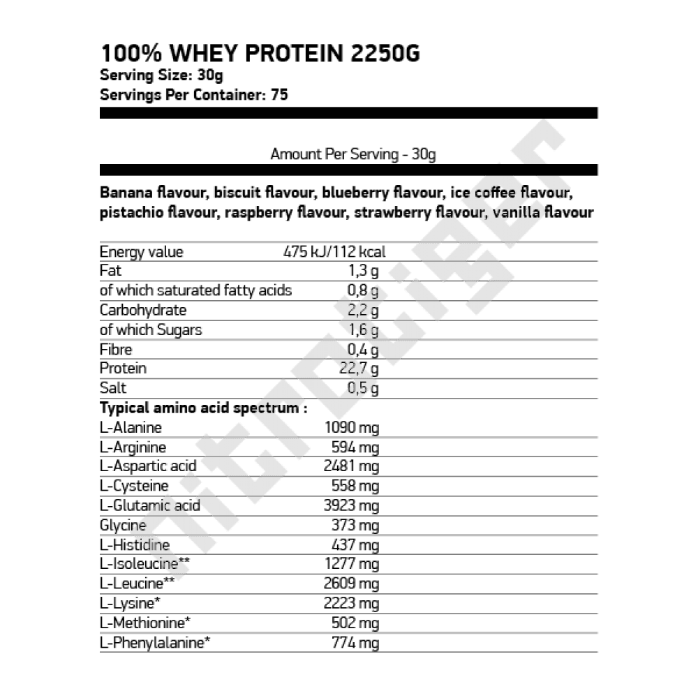 NUTREND 100% Whey Protein 2250 г