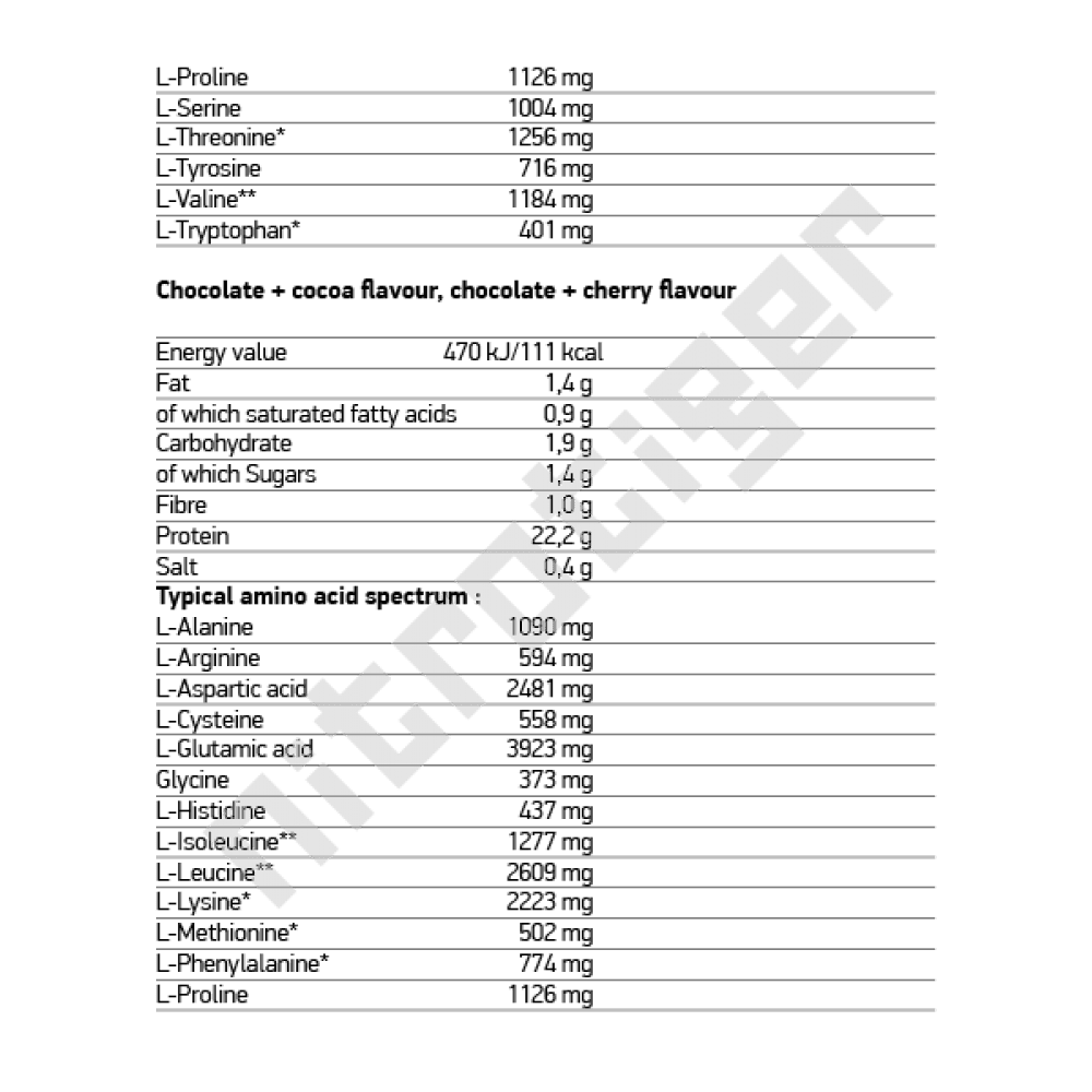 NUTREND 100% Whey Protein 2250 г