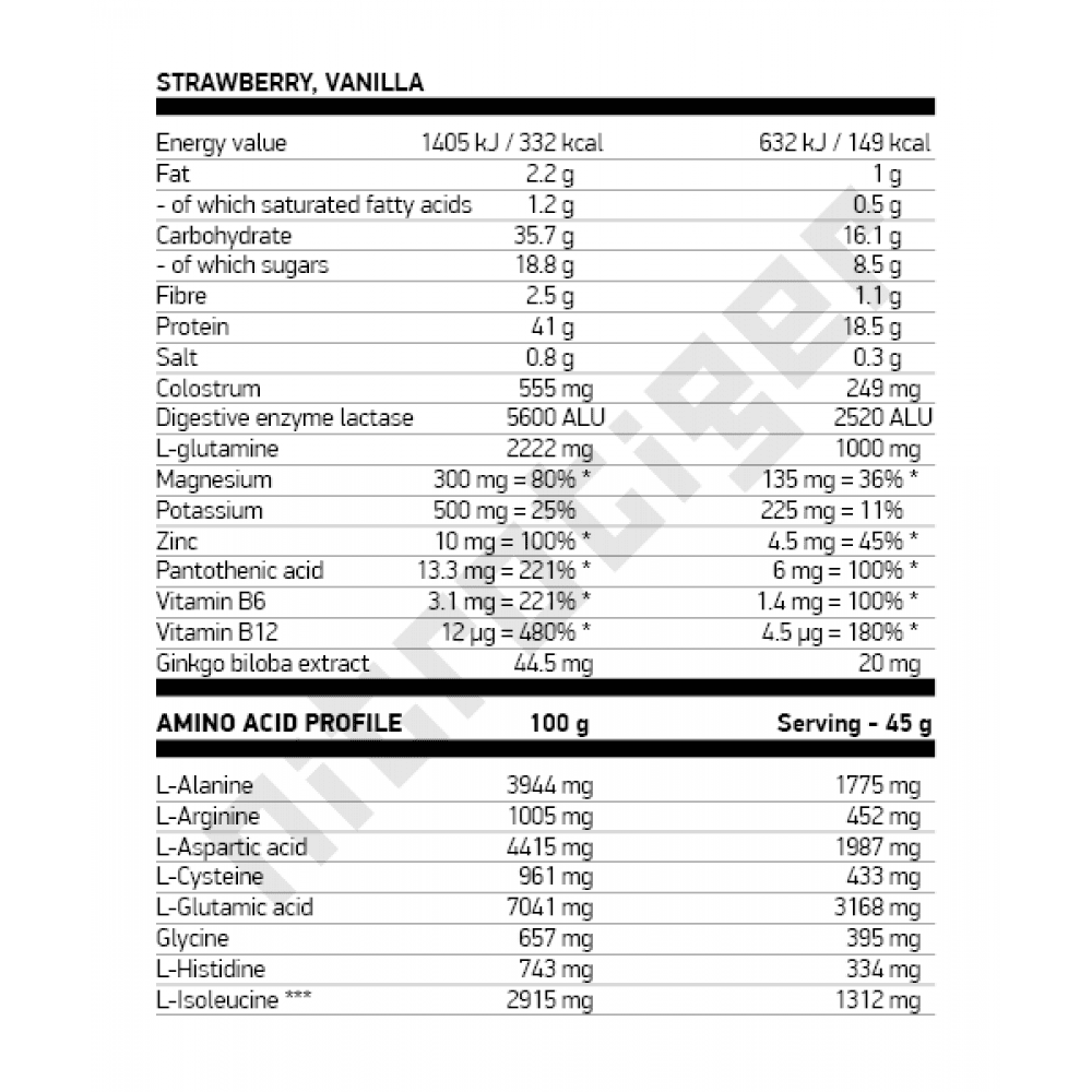 NUTREND After Training Protein 2520 г