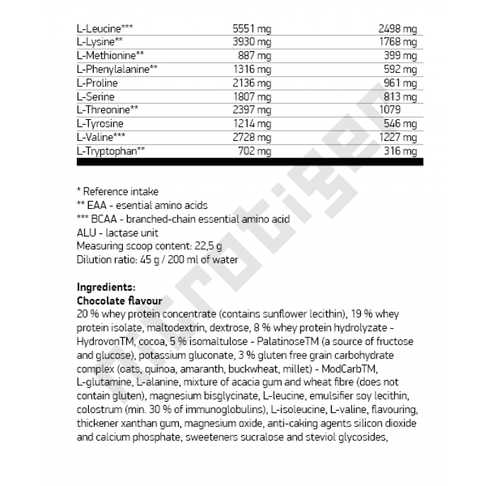 NUTREND After Training Protein 2520 г