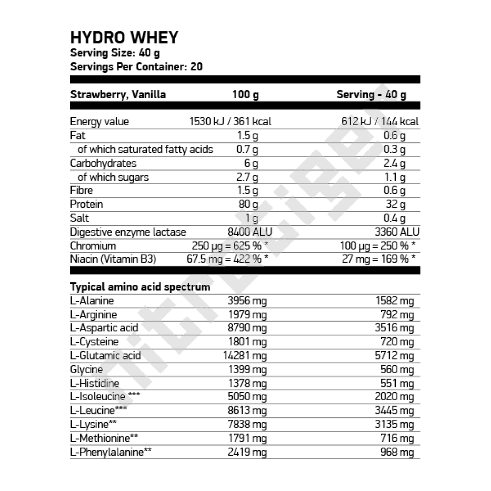 NUTREND Hydro Whey 800 г