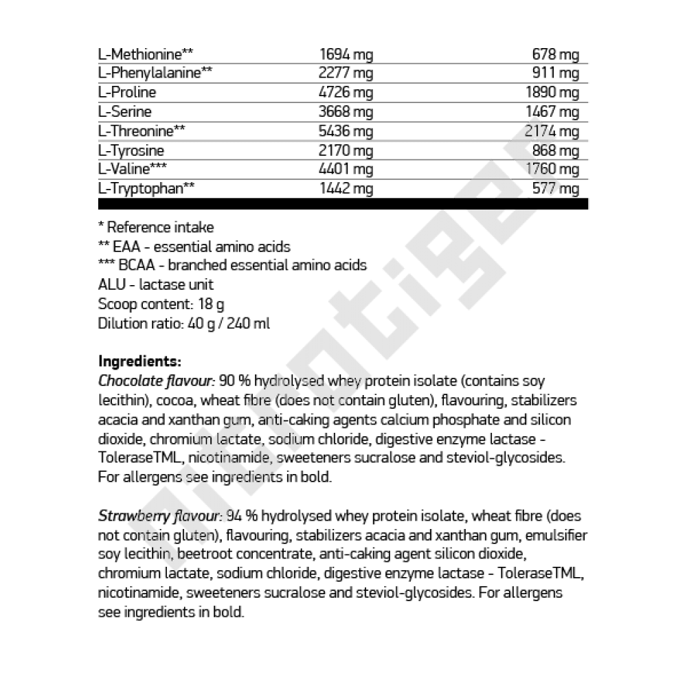 NUTREND Hydro Whey 800 г