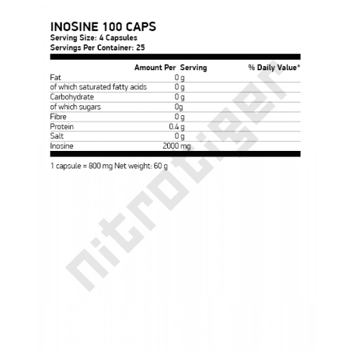 NUTREND Inosine 100 капсули