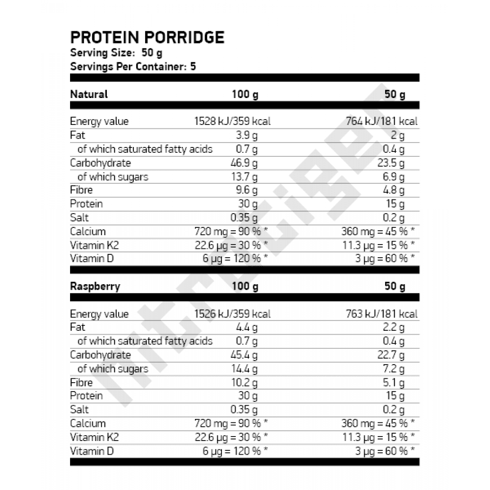 NUTREND Protein Porridge 5 x 50 г