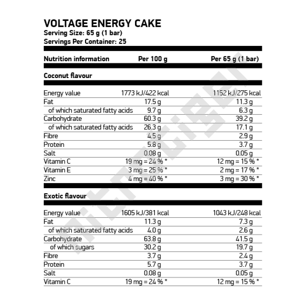 NUTREND Voltage Energy Bar 25 x 65 г