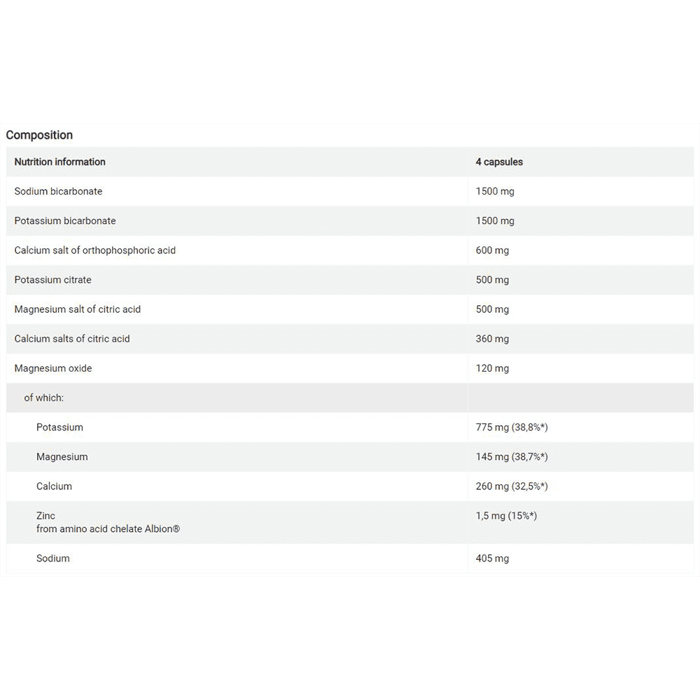 OLIMP Alkagen 120 капсули
