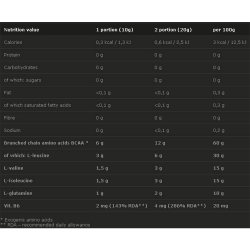 OLIMP BCAA Xplode 500 г 