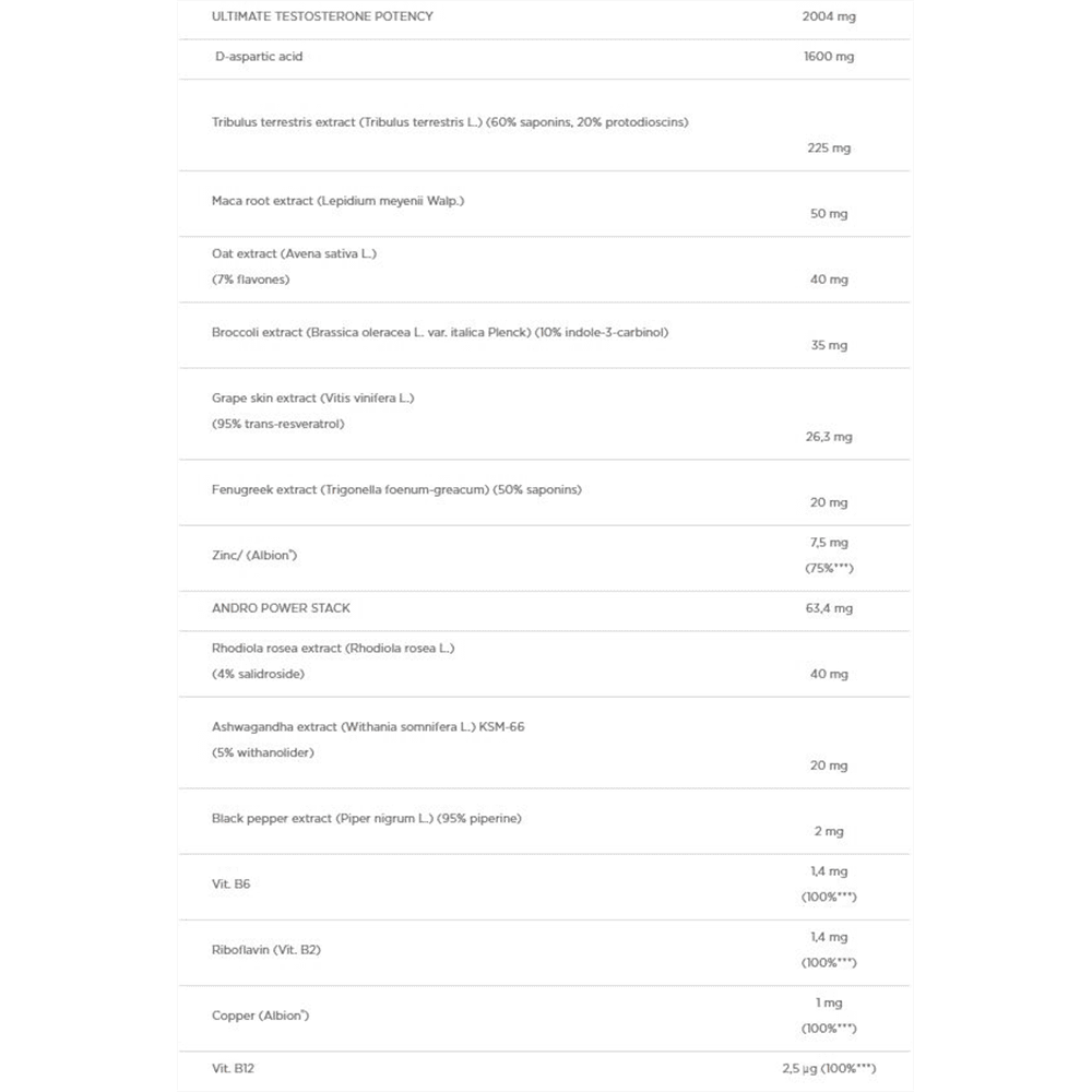 OLIMP T-100 Mega caps 120 капсули