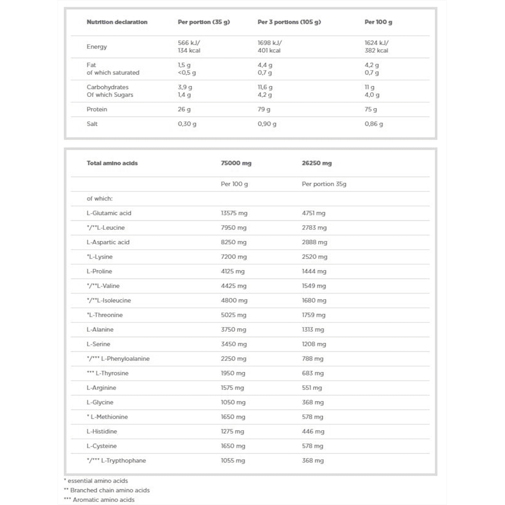 OLIMP Whey Protein Complex 100% 700 г