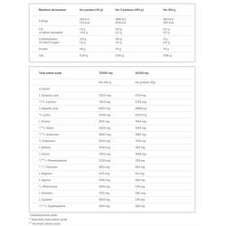 OLIMP Whey Protein Complex 100% 700 г