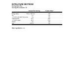 OSTROVIT Extra Pure Dextrose 1500гр