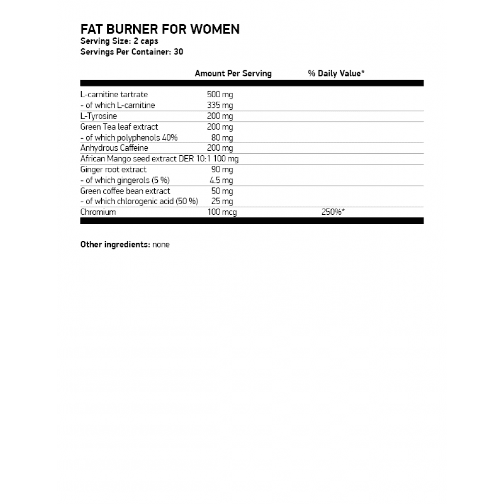 OSTROVIT Fat Burner for Women 60 капсули