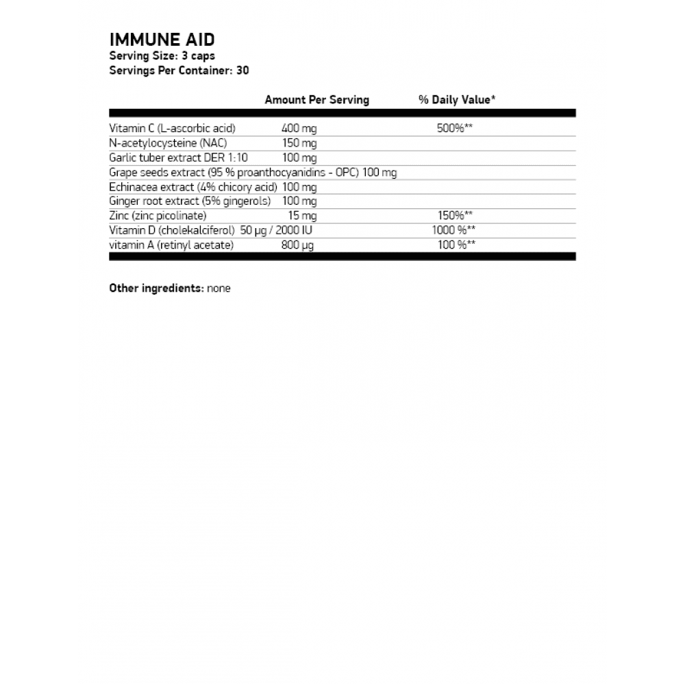 OSTROVIT Immune Aid 90 капсули