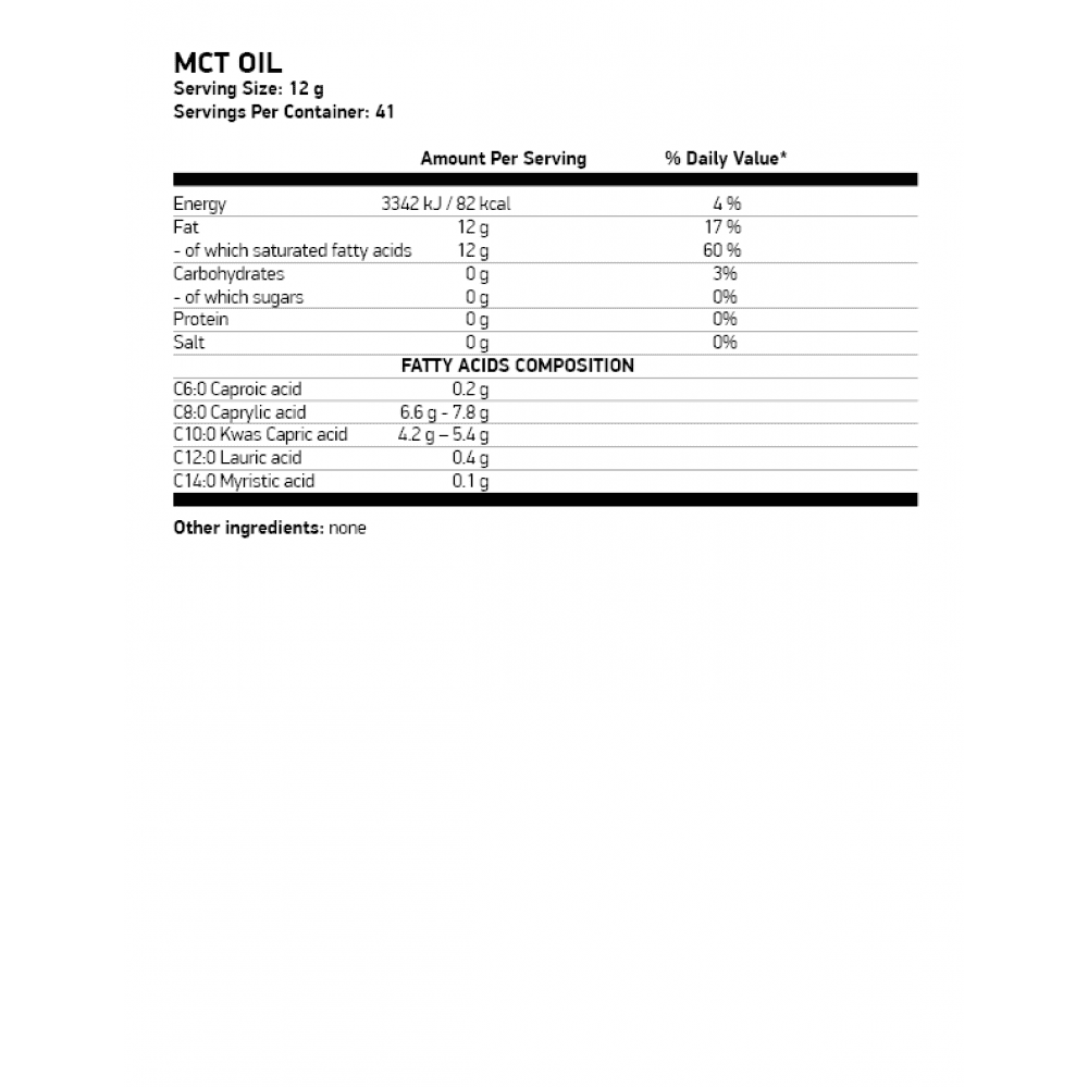 OSTROVIT MCT Oil 500мл