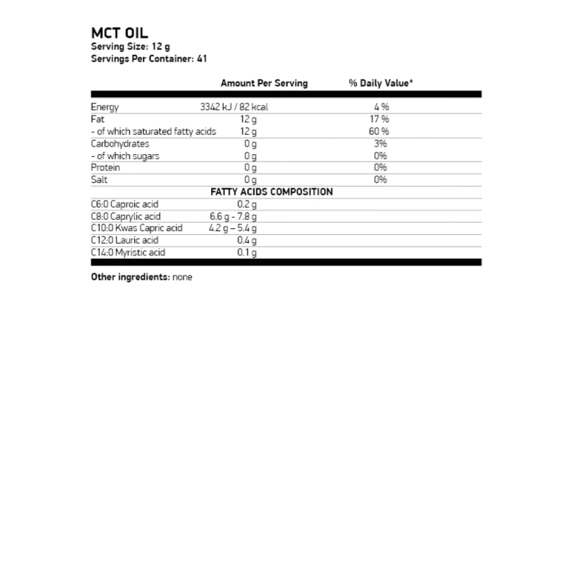OSTROVIT MCT Oil 500мл