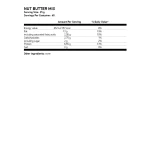 OSTROVIT Nut Butter Mix 1000гр