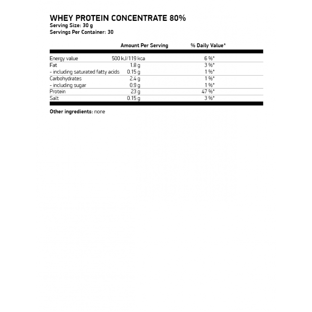 OSTROVIT Whey Protein Concentrate 80% 900гр