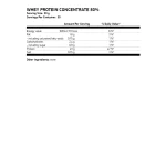 OSTROVIT Whey Protein Concentrate 80% 900гр
