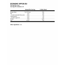 OSTROVIT WPC80.eu Economy 700гр