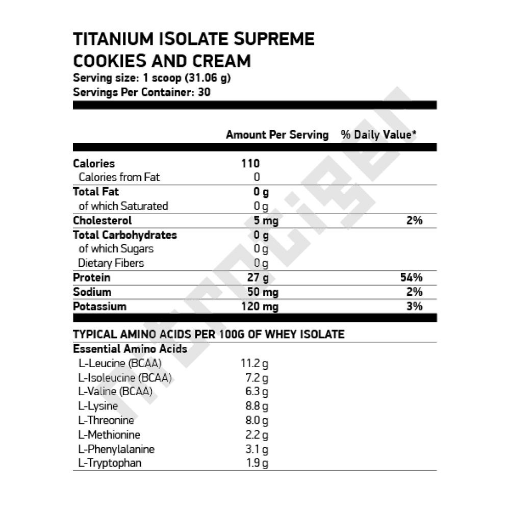 SAN Titanium Isolate Supreme 908 гр